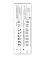 Preview for 8 page of SHOWTEC DimMaster Product Manual