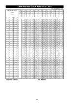 Preview for 12 page of SHOWTEC DMX Merge V2 Manual