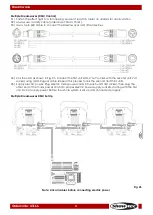 Preview for 12 page of SHOWTEC Dreamwave V1 Manual