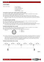 Preview for 10 page of SHOWTEC Dynamic LED V4 Manual