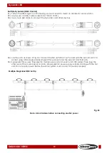 Preview for 11 page of SHOWTEC Dynamic LED V4 Manual