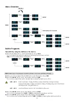 Предварительный просмотр 13 страницы SHOWTEC Dynamic LED User Manual