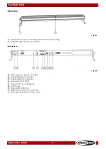 Предварительный просмотр 10 страницы SHOWTEC EventBAR 100IR Manual