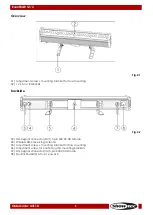 Preview for 10 page of SHOWTEC eventbar 12/3 User Manual