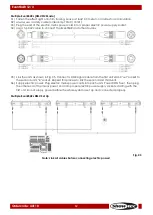 Preview for 13 page of SHOWTEC eventbar 12/3 User Manual