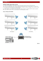 Preview for 14 page of SHOWTEC eventbar 12/3 User Manual