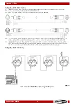 Предварительный просмотр 13 страницы SHOWTEC Eventlite 177IR Manual