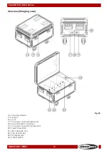 Предварительный просмотр 11 страницы SHOWTEC EventLITE 4/10 Q4 Set 6x Manual