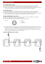 Предварительный просмотр 14 страницы SHOWTEC EventLITE 4/10 Q4 Set 6x Manual