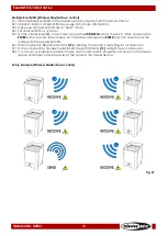 Предварительный просмотр 15 страницы SHOWTEC EventLITE 4/10 Q4 Set 6x Manual