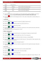 Предварительный просмотр 33 страницы SHOWTEC EventLITE 4/10 Q4 Set 6x Manual