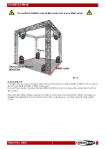 Предварительный просмотр 10 страницы SHOWTEC EVENTLITE 6/3 Manual