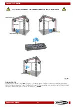 Предварительный просмотр 11 страницы SHOWTEC EVENTLITE 6/3 Manual