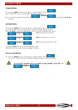 Предварительный просмотр 21 страницы SHOWTEC EVENTLITE 6/3 Manual