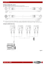 Предварительный просмотр 12 страницы SHOWTEC EventLITE 7/4 Manual