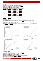 Предварительный просмотр 20 страницы SHOWTEC EventLITE 7/4 Manual