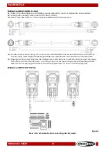 Preview for 11 page of SHOWTEC EventMOVE 4/4 Manual