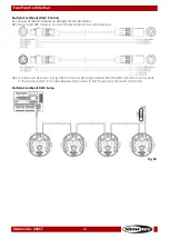 Предварительный просмотр 15 страницы SHOWTEC EventSpot 1600 Q4 Manual