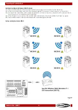 Предварительный просмотр 16 страницы SHOWTEC EventSpot 1600 Q4 Manual