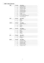 Preview for 8 page of SHOWTEC Eventspot 1900 MKII User Manual