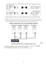 Preview for 13 page of SHOWTEC Eventspot 1900 MKII User Manual