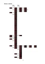 Preview for 15 page of SHOWTEC Eventspot 1900 MKII User Manual