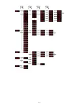 Preview for 16 page of SHOWTEC Eventspot 1900 MKII User Manual