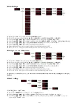 Preview for 21 page of SHOWTEC Eventspot 1900 MKII User Manual