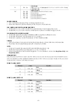 Preview for 24 page of SHOWTEC Eventspot 1900 MKII User Manual