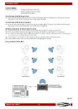 Preview for 11 page of SHOWTEC EVENTSPOT 60 Q7 Manual