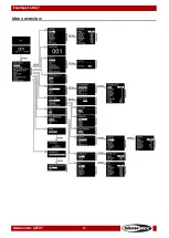 Preview for 14 page of SHOWTEC EVENTSPOT 60 Q7 Manual