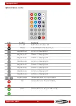 Preview for 21 page of SHOWTEC EVENTSPOT 60 Q7 Manual