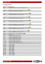 Preview for 25 page of SHOWTEC EVENTSPOT 60 Q7 Manual