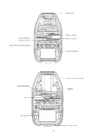 Preview for 10 page of SHOWTEC Explorer 1200 User Manual