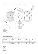 Preview for 7 page of SHOWTEC Explorer 575 Wash MKII User Manual