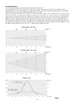 Preview for 12 page of SHOWTEC Explorer 575 Wash MKII User Manual