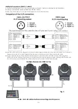 Предварительный просмотр 13 страницы SHOWTEC Expression 5000 Product Manual