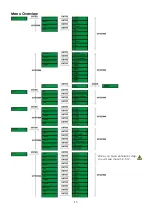 Предварительный просмотр 15 страницы SHOWTEC Expression 5000 Product Manual