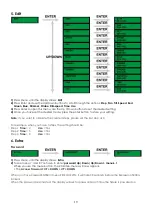 Предварительный просмотр 21 страницы SHOWTEC Expression 5000 Product Manual