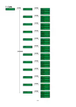 Предварительный просмотр 22 страницы SHOWTEC Expression 5000 Product Manual