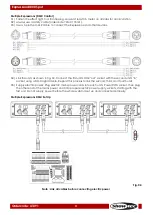 Предварительный просмотр 12 страницы SHOWTEC Expression 8000 Manual