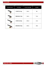 Preview for 10 page of SHOWTEC FX Shot MK II Manual