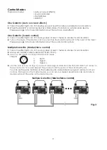 Предварительный просмотр 11 страницы SHOWTEC galactic b300 Manual