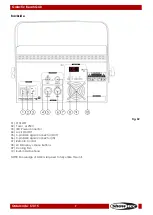 Предварительный просмотр 10 страницы SHOWTEC GALACTIC BEAM G40 V1 Manual