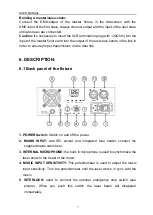 Предварительный просмотр 8 страницы SHOWTEC Galactic G-30 Manual