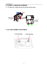 Предварительный просмотр 16 страницы SHOWTEC Galactic G-30 Manual