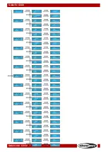 Preview for 19 page of SHOWTEC Galactic G300 User Manual