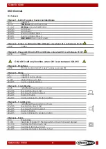 Preview for 22 page of SHOWTEC Galactic G300 User Manual