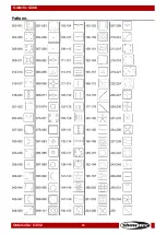 Preview for 24 page of SHOWTEC Galactic G300 User Manual