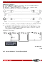 Preview for 14 page of SHOWTEC galactic RGB 720 User Manual